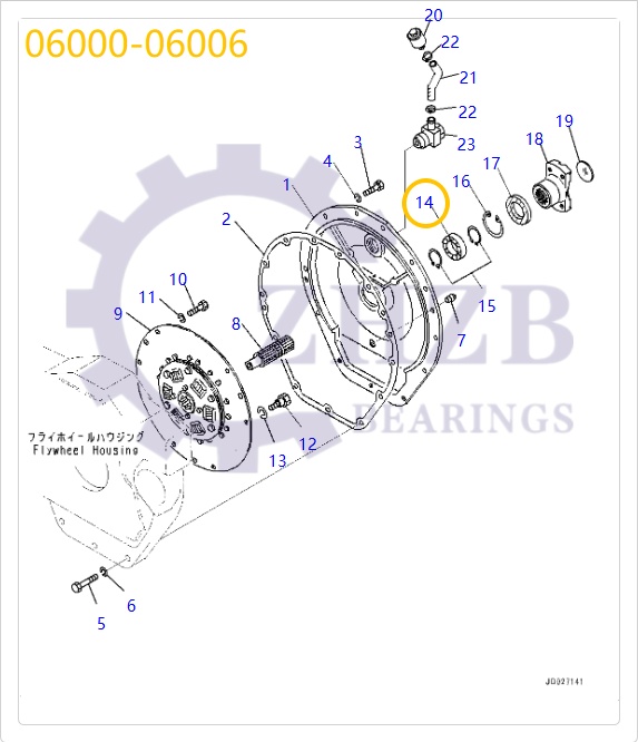 Bearing OEM Customization 06000-06006
